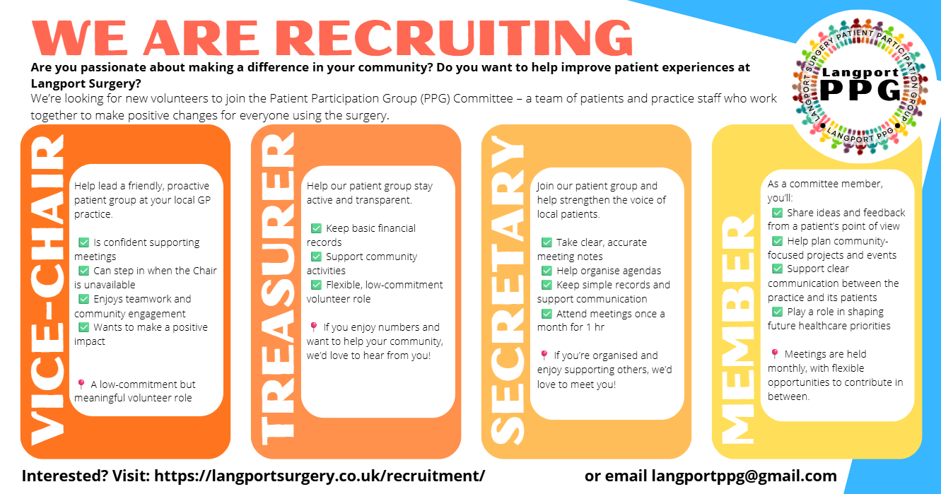 Langport Surgery PPG are Recruiting